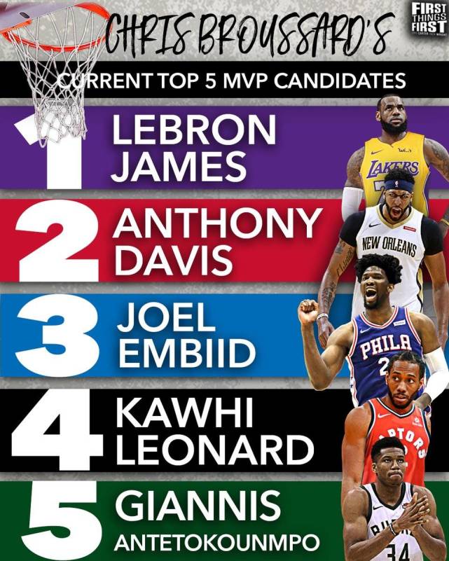 杜兰特关键中投命中，全场欢呼（杜兰特命中关键中投，引爆全场欢呼）